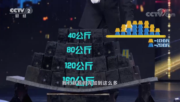 ��W(xu��)���ڰl(f��)�����ɏ�����������������ҕ���ܿ�ʮ�ȵ���